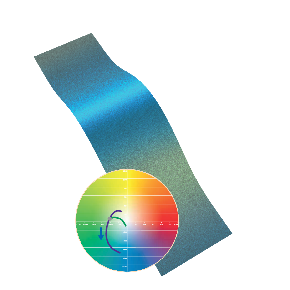 变色龙珠光粉Colorstream® Lapis Sunlight 碧海晨曦